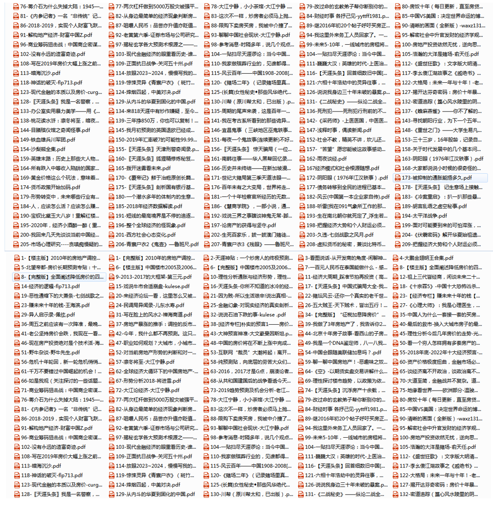 天涯神贴合集 1000 篇 PDF 完整版｜无需解压无水印，重温当年天涯论坛经典神帖