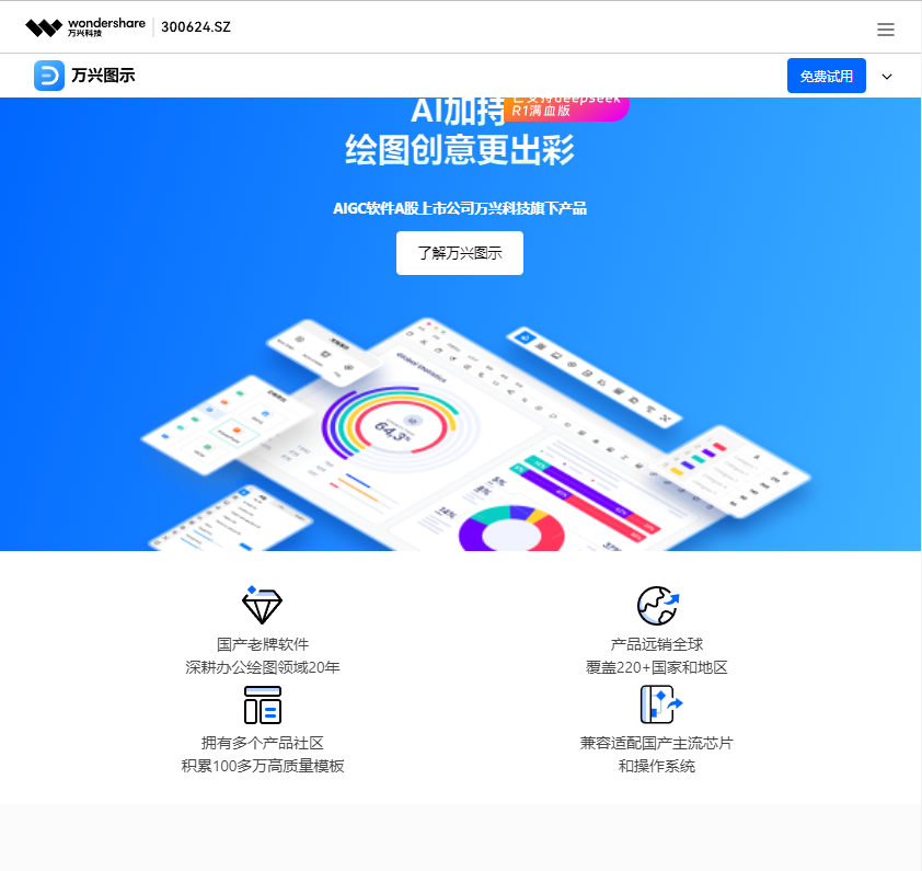 万兴绘图