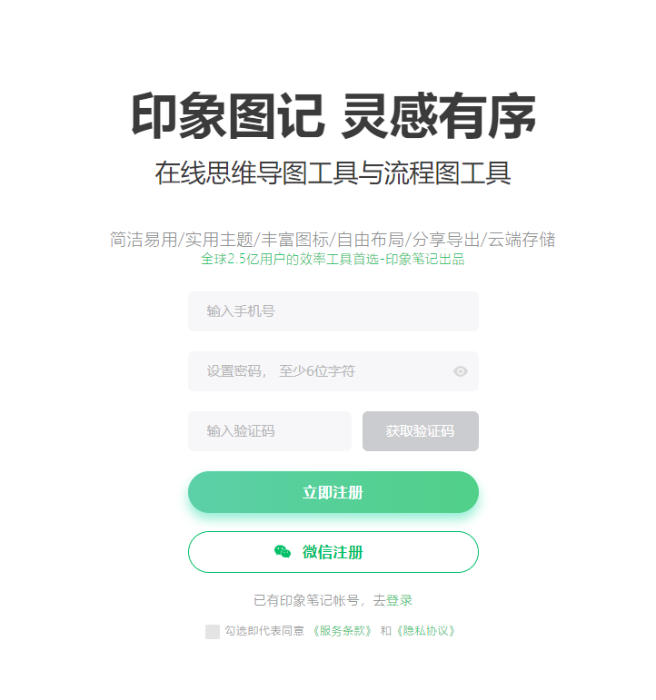 印象导图