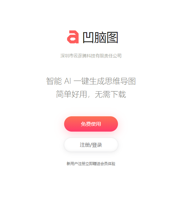 凹脑图