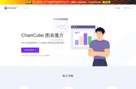 ChartCube