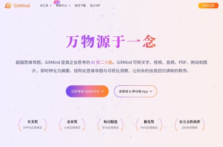 GitMind · 思乎